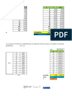 Ejercicios  lineal_Técnicas de pronósticos