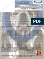 Phytocannabinoid Dosing Chart For Dogs and Cats Printout For Shipments Sep2017