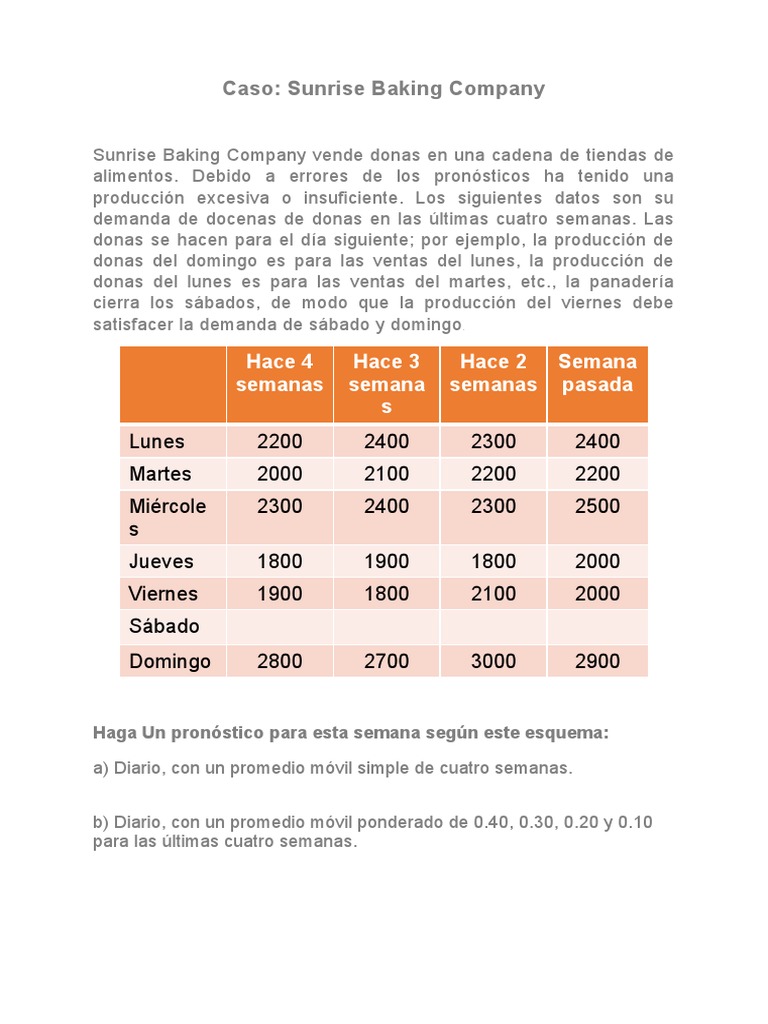 Caso sunrise baking company pdf
