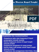 Sistem Pipa KPL Tangki