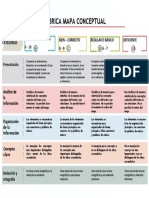 Rubrica Mapa Conceptual