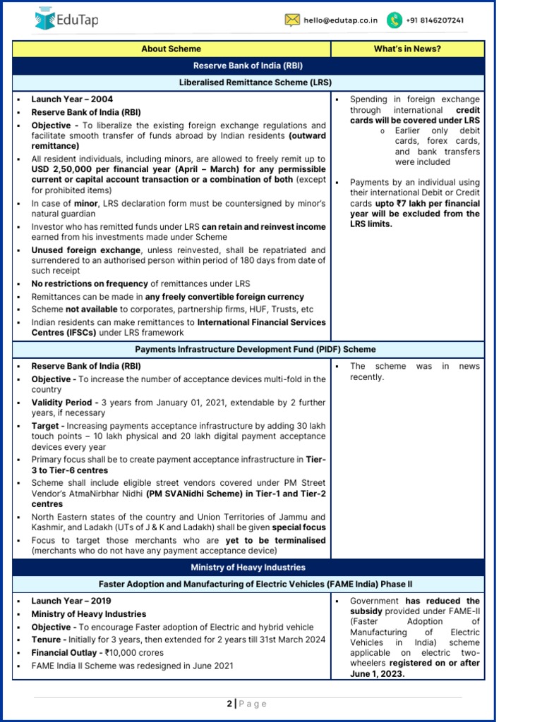 SchemesTap Booster - JANUARY-MAY-2023-RBI | PDF | Solar Power | Employment
