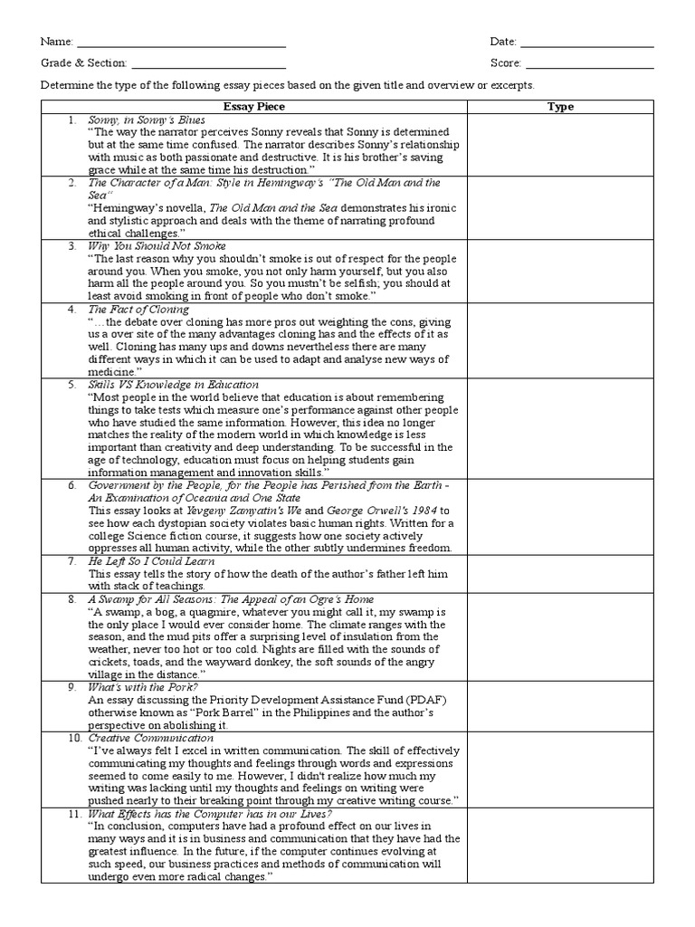 Activity in Types of Essay | PDF | Essays | Intelligence