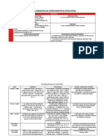 Metas de Aprendizaje Del Primer Bimestre de Tercer Grado