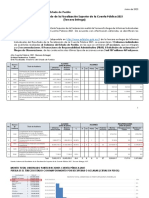 Informe Auditorías Cuenta 2021 ASF Gob - Puebla Jun 23