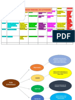 Plan de Estudios - Pinto Chumbes Gustavo