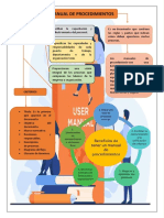 Manual de Procedimientos