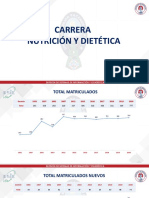 03 NutricionyDietetica