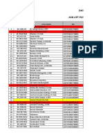 Data Kendaraan Bermotor Galang