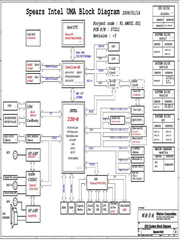 Dell Inspiron 1525 Circuit Diagrams | PDF | Computer Architecture ...