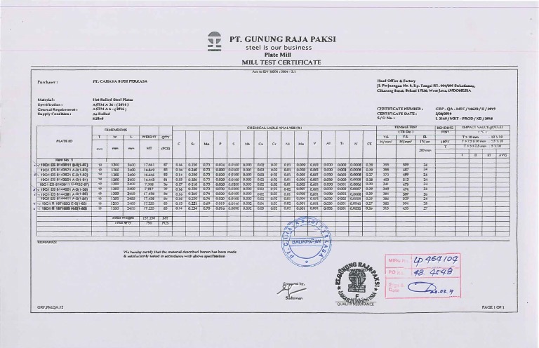 Steel Plate Mill Test Certificate | PDF