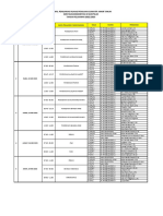 Jadwal Pengawas Ruang Penilaian Sumatif Akhir Tahun 22-23