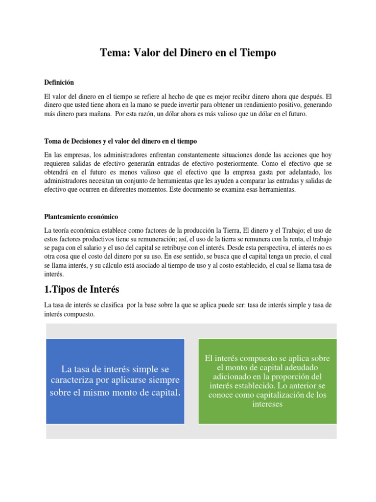 Valor del Dinero en el Tiempo y Decisiones Financieras | PDF | Interés ...