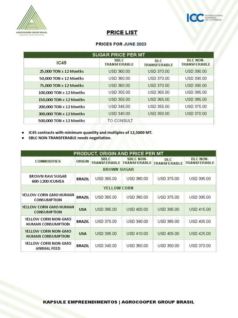 June 2023 Sugar and Grain Price List | PDF | Genetically Modified Food ...