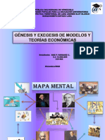 Mapa Mental