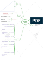 Investigación Científica