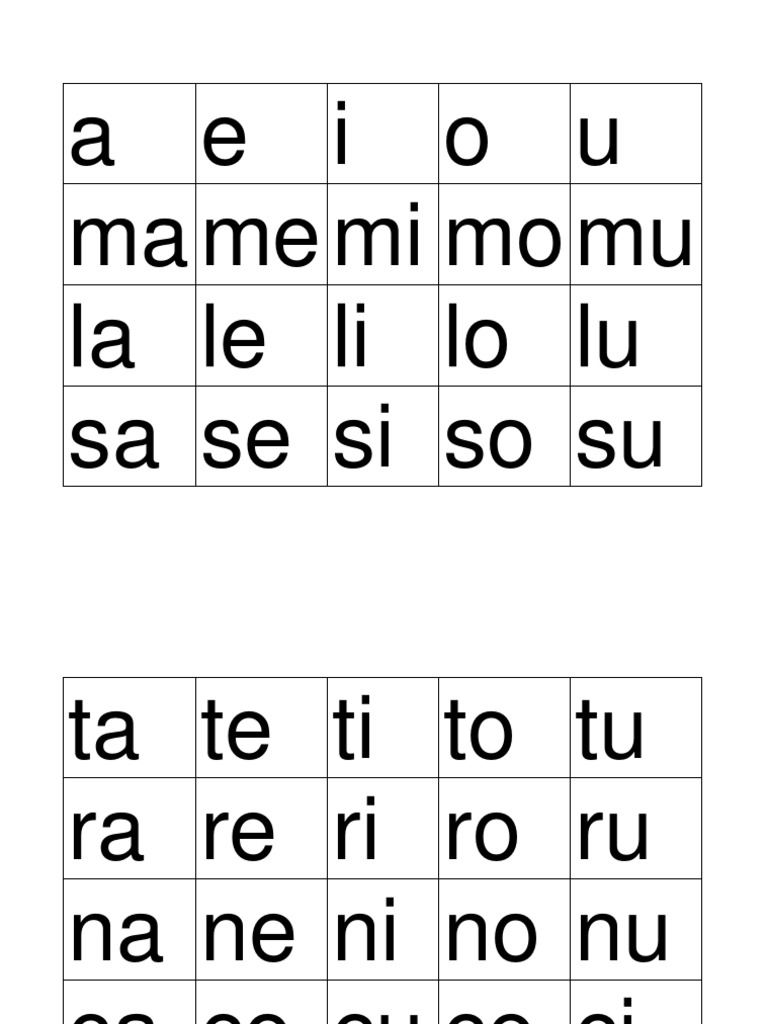 Silabas | PDF