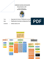 Organizador de Planificacion Curricular