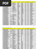 Download Daftar Nama Madrasah Tsanawiyah Swasta MTsS Tahun 2006-2007 by Muhammad SN65540228 doc pdf