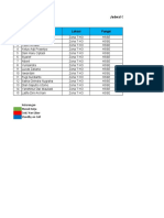 Jadwal Cuti Standby Hari Raya Idul Adha 2023 - HSSE Zona 7 HO