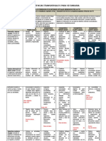 Matriz de Competencias Transversales para Secundaria