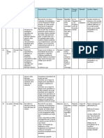 Actividades Curso de Verano CAMPAECHE AGOSTO 2022