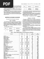 D_17313-2008 - Poderes Calorificos