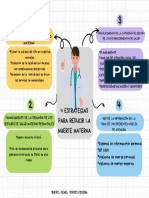 Mapa Conceptual Estrategia Doodle Multicolor