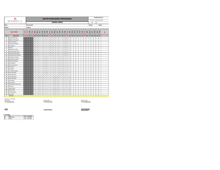 Jadwal Shift | PDF