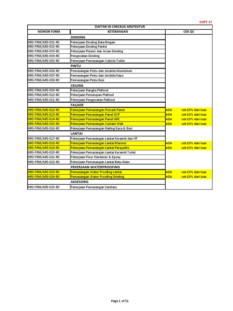 Checklist Pekerjaan Dinding Partisi | PDF | Teknologi & Rekayasa
