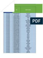 Posbindu Mayang 15 Maret 2023.2023032110