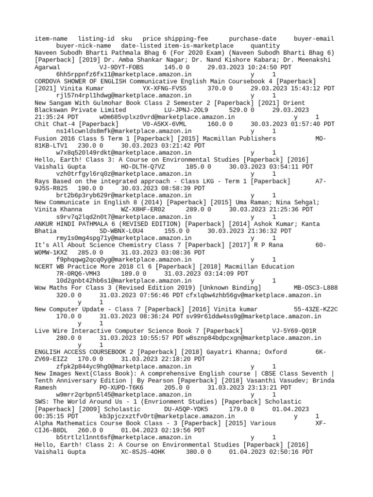 Sold+Listings+Report+05-28-2023 (3) | PDF | Engineering | Network Socket