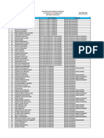 Database PT - Hitachi Astemo Bekasi MFG (2023) BKK SMK N 2 WONOGIRI