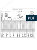 Batching Slip 1