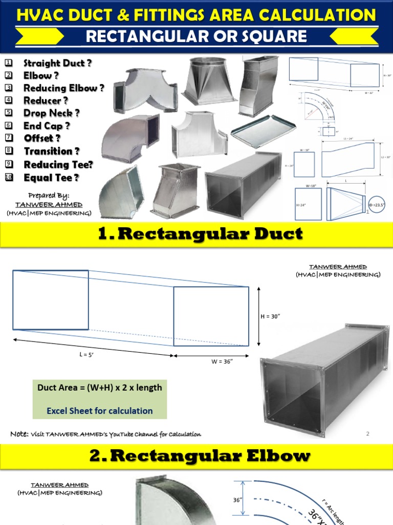 HVAC Duct & Fittings Area Calculation Formulas ?? PDF Duct (Flow