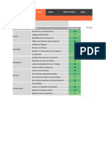 Evaluación Colaborador UIOPLA1WG 360