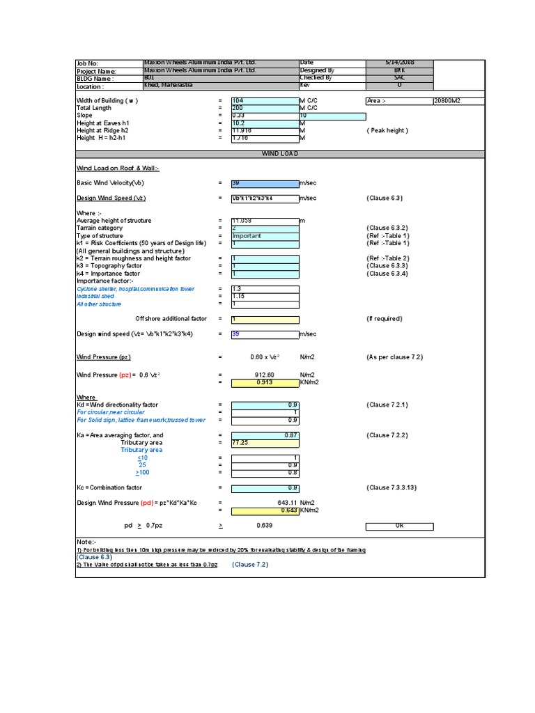 Wind Load As Per Is 875 - 2015 - Maxion | PDF | Wound | Civil Engineering