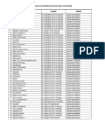 Format Usulan Penerima Bantuan Desa Patrasana