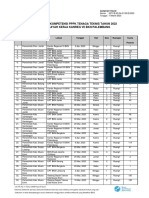 JDWL Teknis Wilker Kanreg VII BKN Palembang