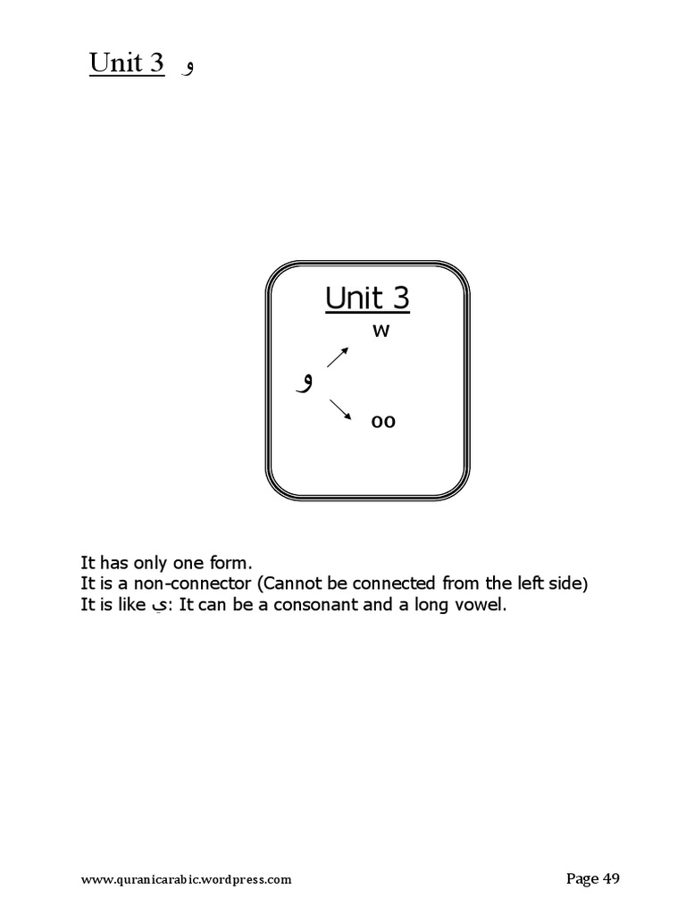 the-easiest-way-ever-to-learn-reading-and-writing-unit-3-author