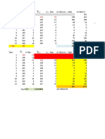 Demo Lec3