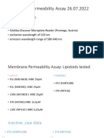 Membrane Permeability Assay 26.07.2022