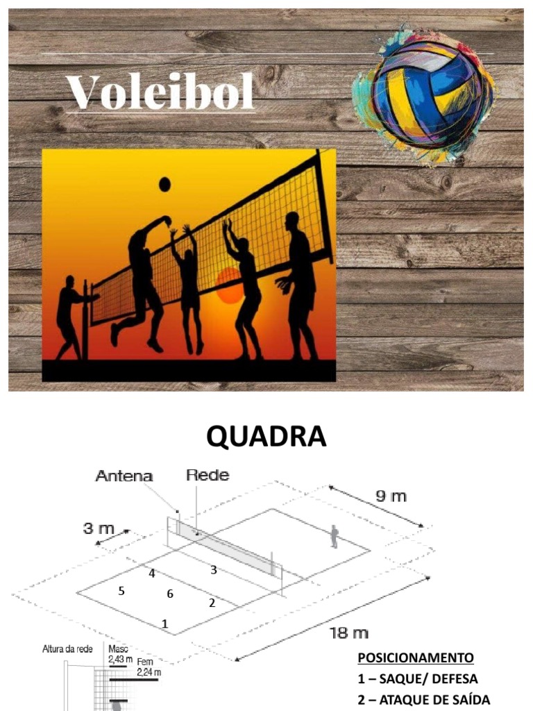 Regras e História do Voleibol | PDF | Voleibol | Esportes