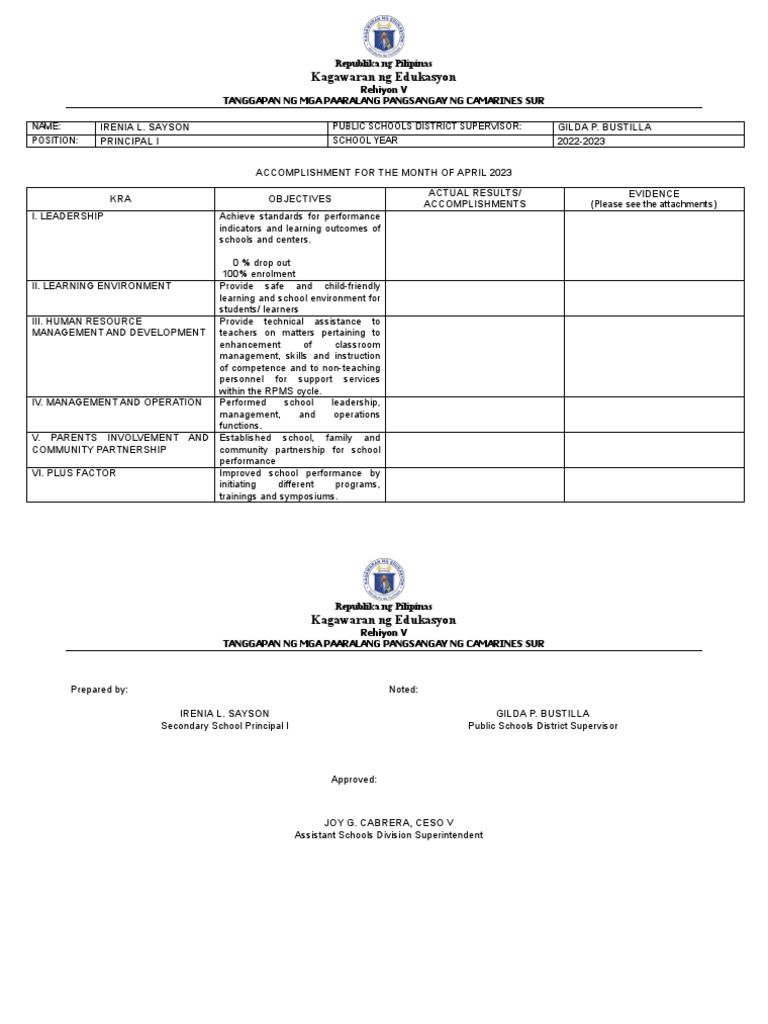 Monthly Report of School Head PDF Cognitive Science