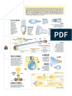 Tipos de Luces