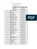 Jadwal Jaga Stand Jalan Sehat Dan Gowes Sore Oke