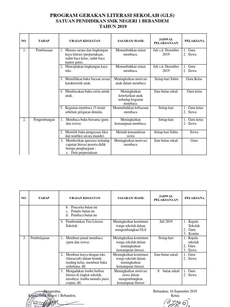 Program Literasi Sekolah SMK Bebandem | PDF | Karier & Perkembangan