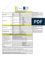 Criterios Evaluación PFIS 2022