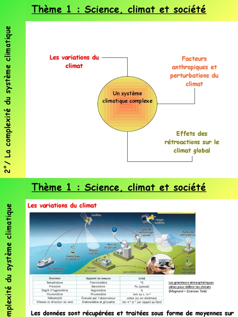 La Complexite Du Systeme Climatique t1c2 Complexite Du Systeme Climatique | PDF | Changement climatique