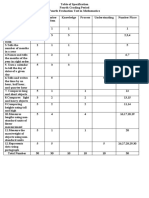 PT - Mathematics 1 - Q4